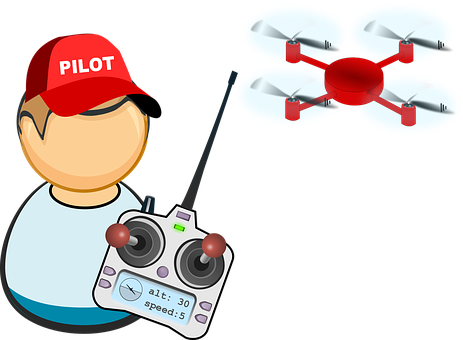 Drone pilot training  | Source:pixbay