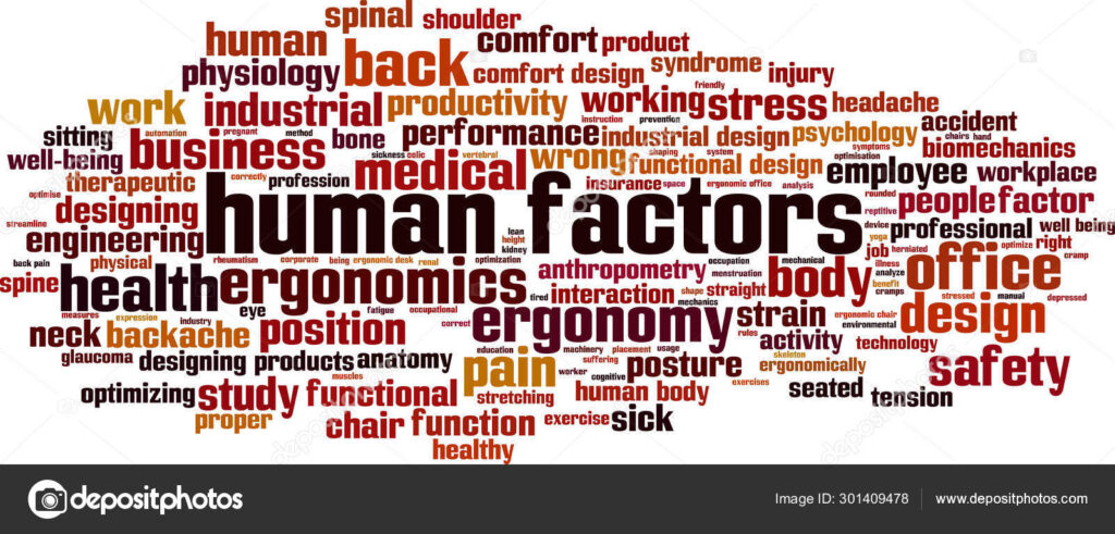 Significance of human Factors | Sources:Pixabay